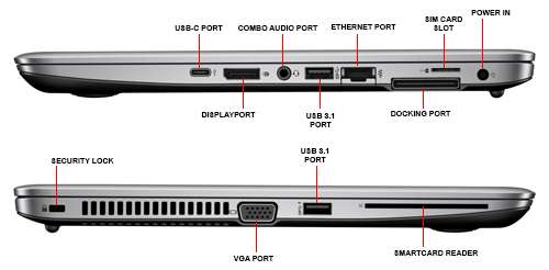Refurbished HP EliteBook mt42